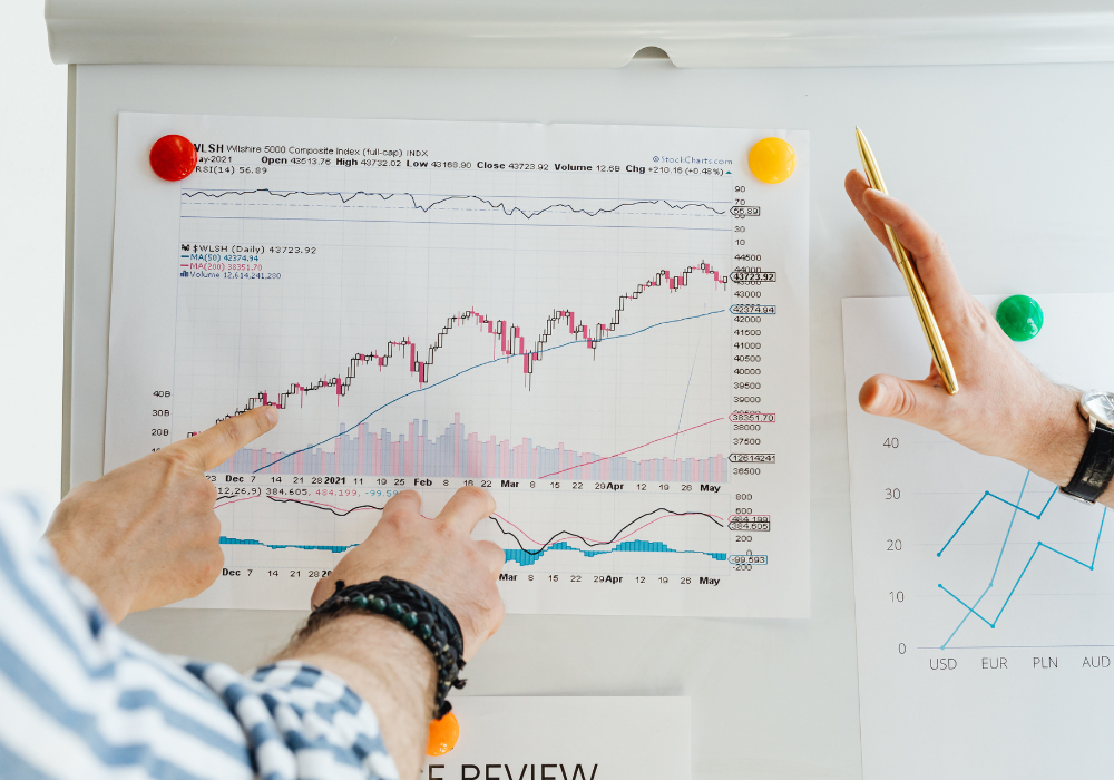 Two people gesturing toward a detailed stock market chart pinned to a whiteboard